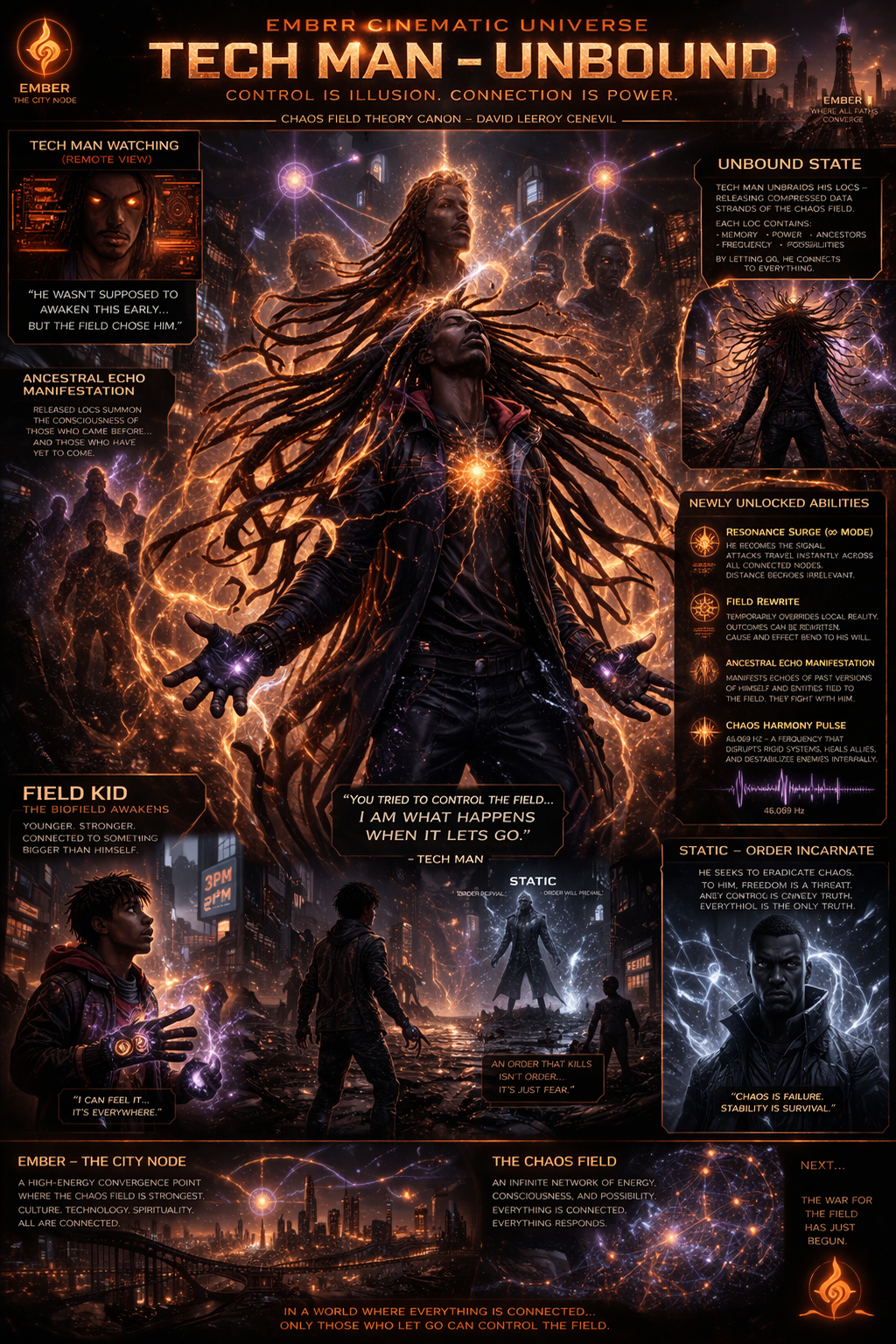 Tech Man — Unbound